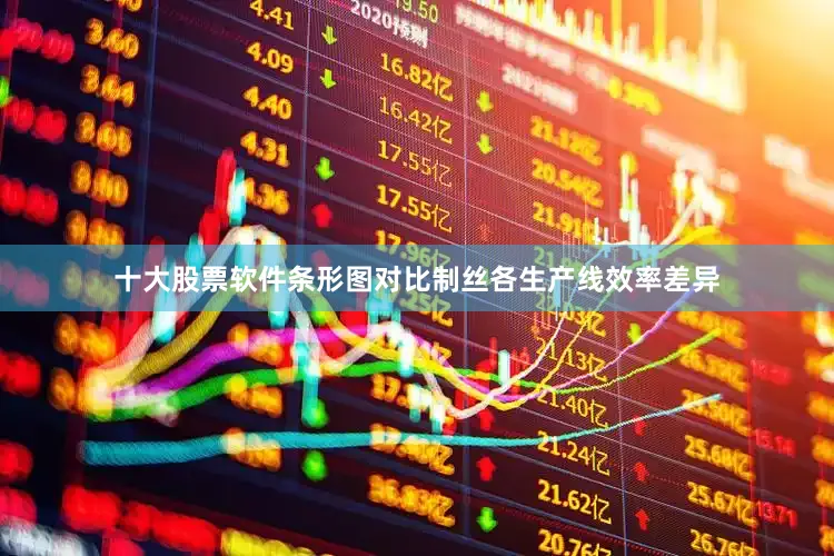 十大股票软件条形图对比制丝各生产线效率差异